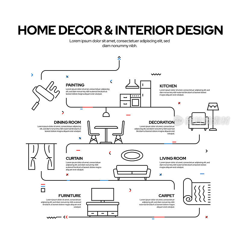 家居装饰和室内设计相关过程信息图形设计，线性风格矢量插图