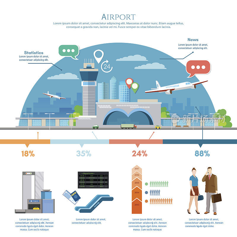 机场信息图，航空旅行元素乘客，飞机