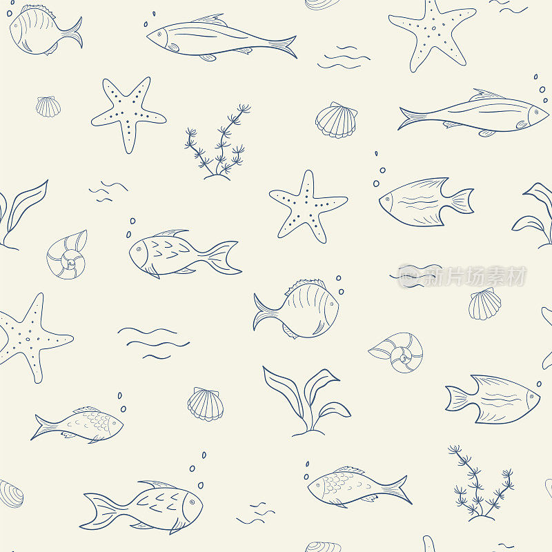 海洋无缝图案有鱼、海草和海星。向量。