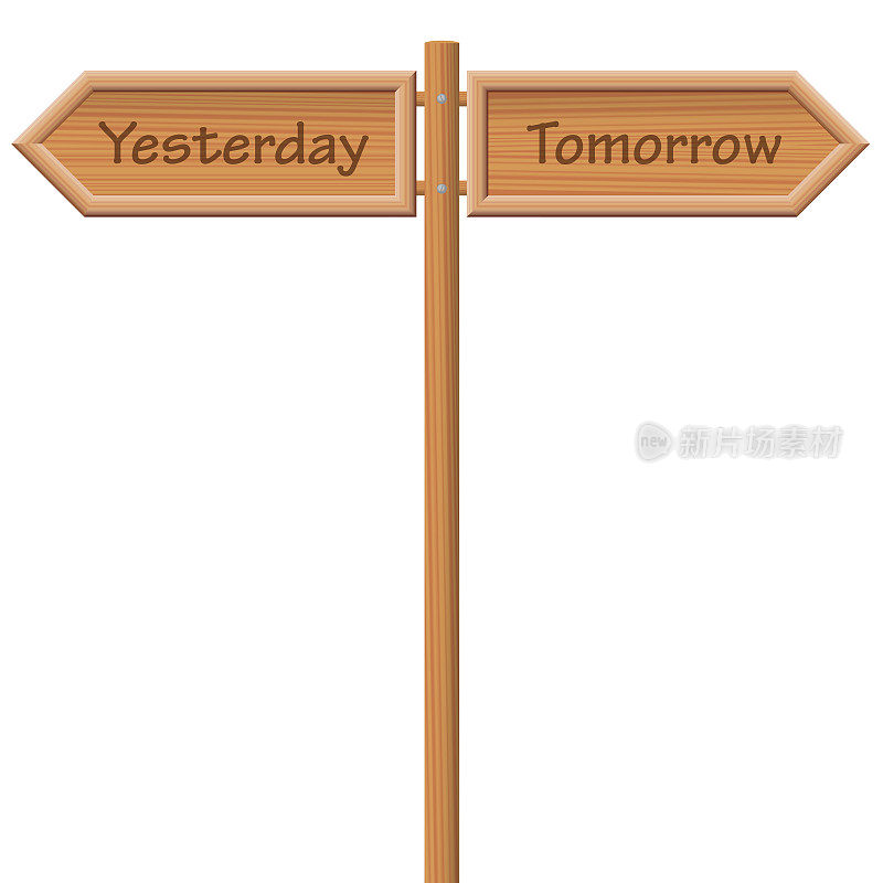 昨天和明天，写在两个相反方向的木制路标上——象征着古老和现代，象征着过时和向前看，象征着过去和未来。