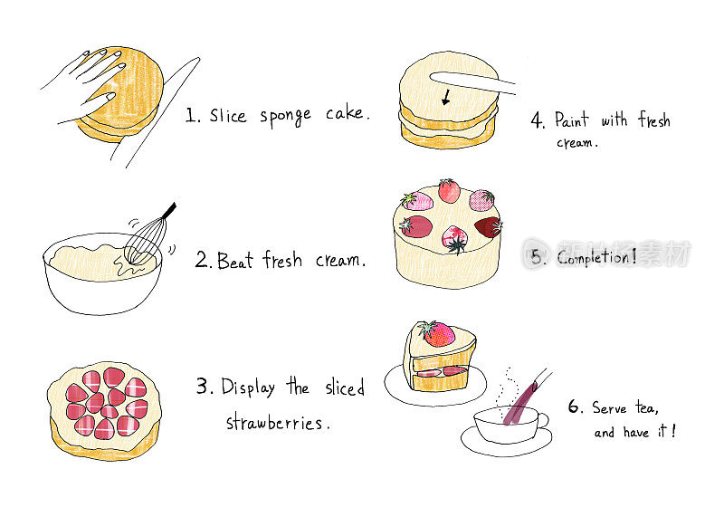 如何做蛋糕