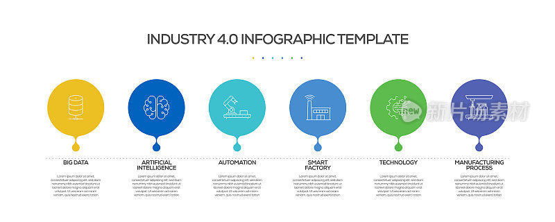 工业4.0相关工艺信息图表模板。过程时间图。带有线性图标的工作流布局