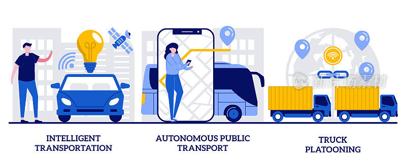 智能交通系统，自动公共交通，微型人卡车排队的概念。现代物流矢量插图集。智能交通管理，物联网隐喻。