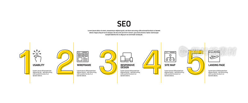 SEO相关流程信息图模板。过程时间图。工作流布局与线性图标