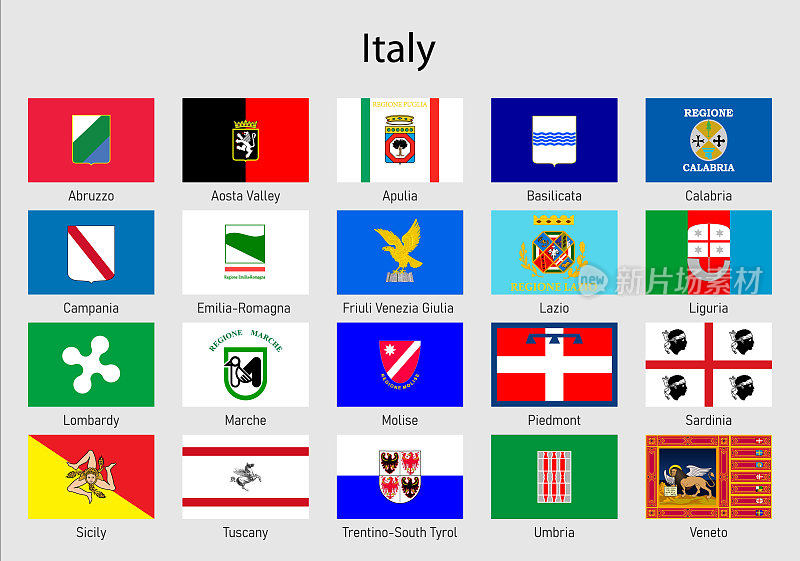 意大利各州国旗，意大利各地区国旗收藏