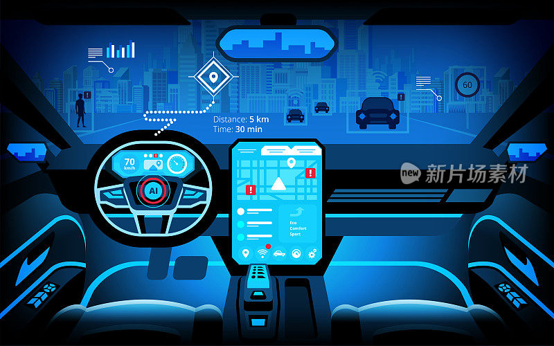 汽车座舱，各种信息监视器和平视显示器。自动驾驶汽车，无人驾驶汽车，驾驶员辅助系统