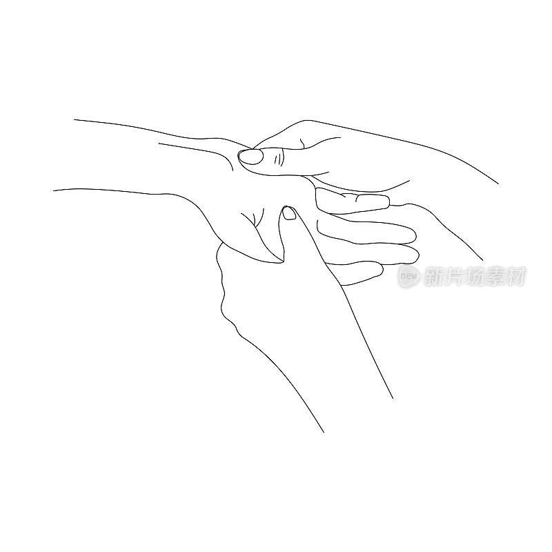 手部按摩的线条艺术轮廓，手部按摩的基本动作形象，手部和身体的健康，通过按摩护理女性手部的概念