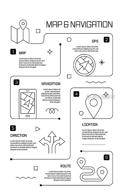 地图和导航相关矢量横幅设计概念，现代线条风格与图标