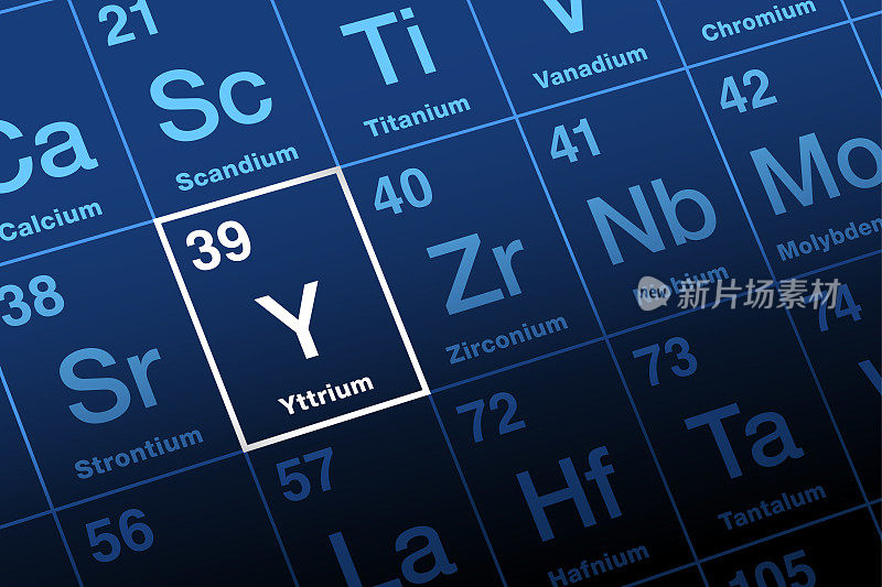 元素周期表上的钇，元素符号为Y