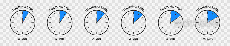 时钟面有5、6、7、8、9、10分钟的时间间隔。烹饪时间图标设置。计时器符号。食品准备说明的信息图表元素