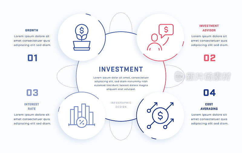 投资四步信息图形设计模板与线图标