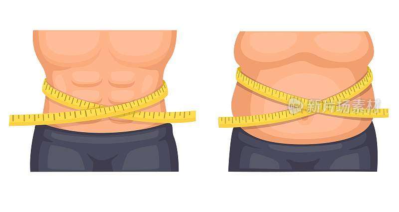男子腹部适合度与肥胖比较用色带尺图解矢量
