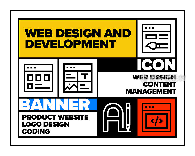 网页设计和开发线图标集和横幅设计