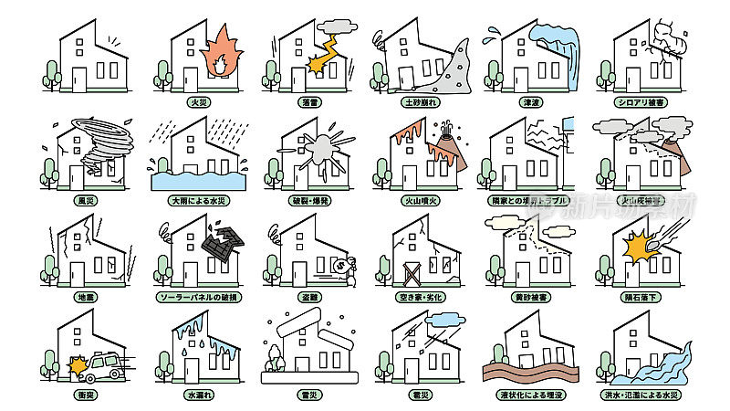 一个简单的房屋图标集(有名字)，易于用于火灾保险等赔偿，并遭受麻烦和自然灾害