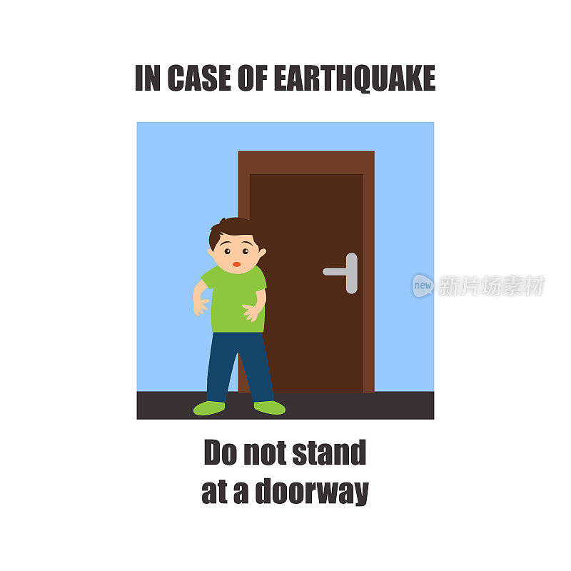 地震意识为海啸安全程序概念。矢量图