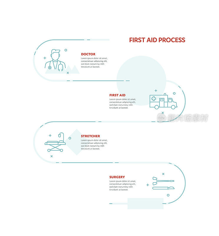 急救过程概念信息图表设计与可编辑的笔画线图标