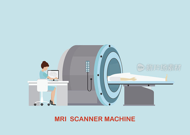 医生用mri扫描仪技术扫描mri患者。