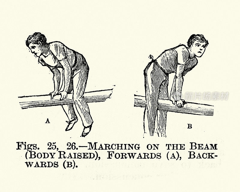 体操，在横梁上行进，维多利亚体育19世纪