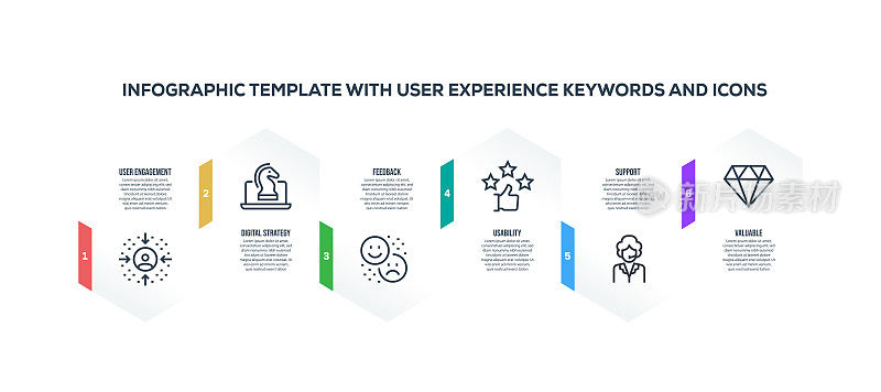 信息图设计模板与用户体验关键字和图标