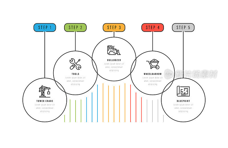 信息图设计模板。塔吊，工具，推土机，手推车，蓝图图标与5个选项或步骤。