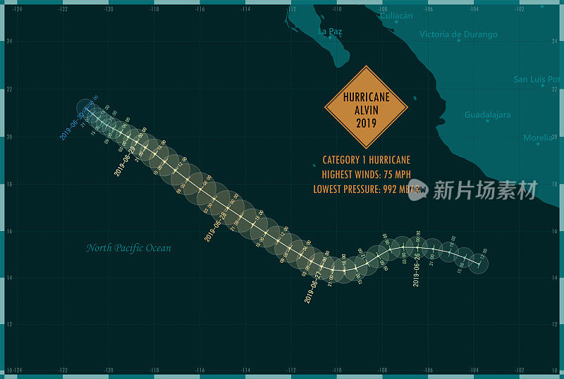 飓风阿尔文2019轨道东太平洋信息图