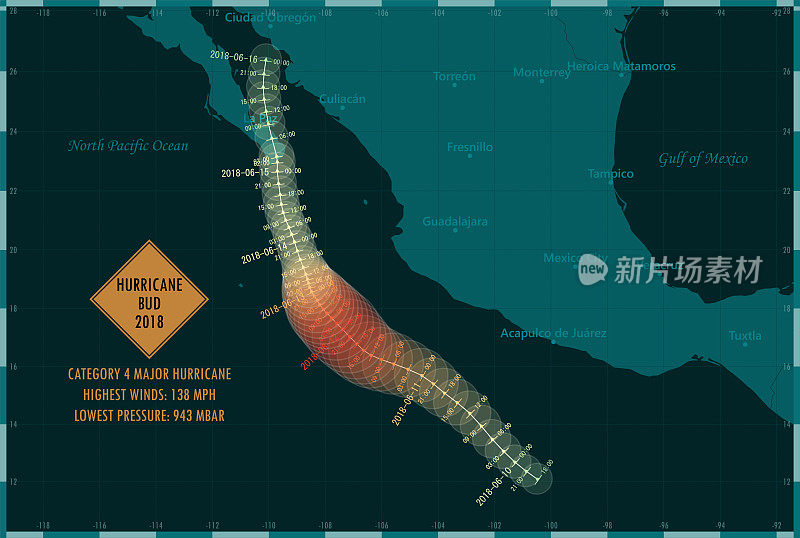飓风巴德2018年追踪东太平洋信息图