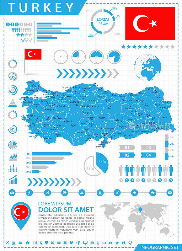 土耳其地图-信息图向量