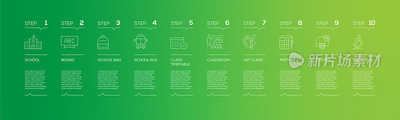 学校相关的信息图设计模板与图标和10个选项或步骤的过程图，演示文稿，工作流程布局，横幅，流程图，信息图。