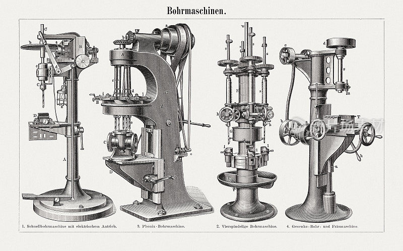历史类型的钻孔机,木刻,出版于1899年