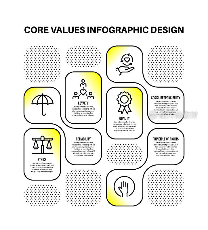 信息图设计模板与核心价值，关键字和图标