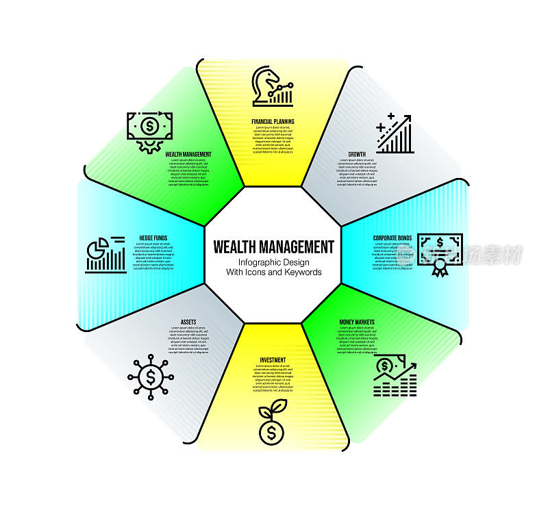 信息图表设计模板与财富管理的关键字和图标
