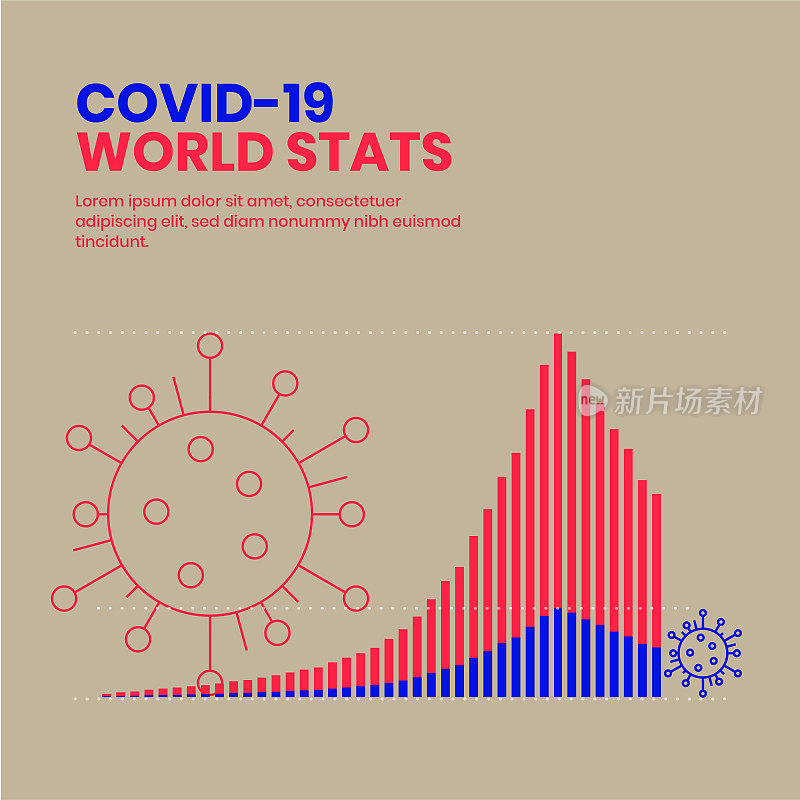 Covid-19冠状病毒全球统计数据平面矢量图