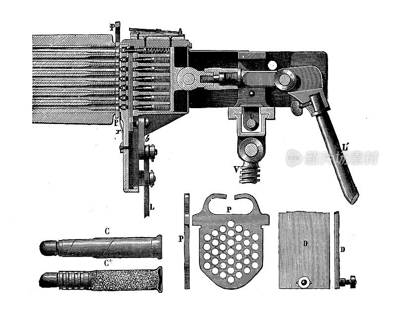 科学发现、实验和发明的古董插图:机关枪