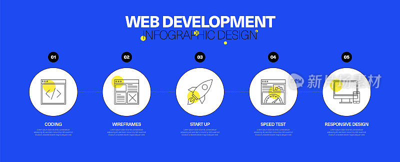 网站开发信息图设计概念