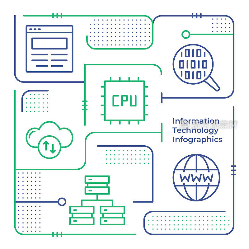信息技术矢量线插图的信息图形设计模板