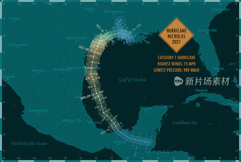 飓风尼古拉斯2021追踪北大西洋信息图