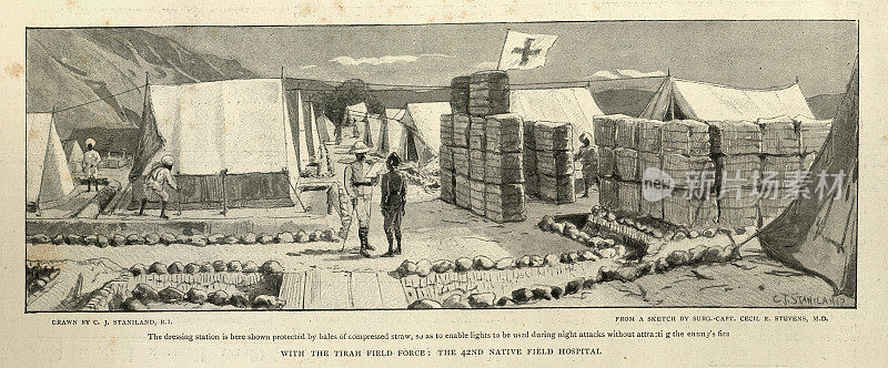 1897年，19世纪蒂拉战役期间的英属印度陆军野战医院