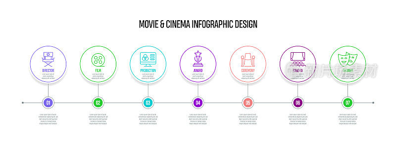 电影和电影概念矢量线信息图形设计图标。7选项或步骤的介绍，横幅，工作流程布局，流程图等。