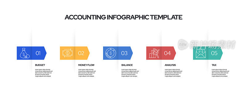 会计概念矢量线信息图形设计图标。5选项或步骤的介绍，横幅，工作流程布局，流程图等。