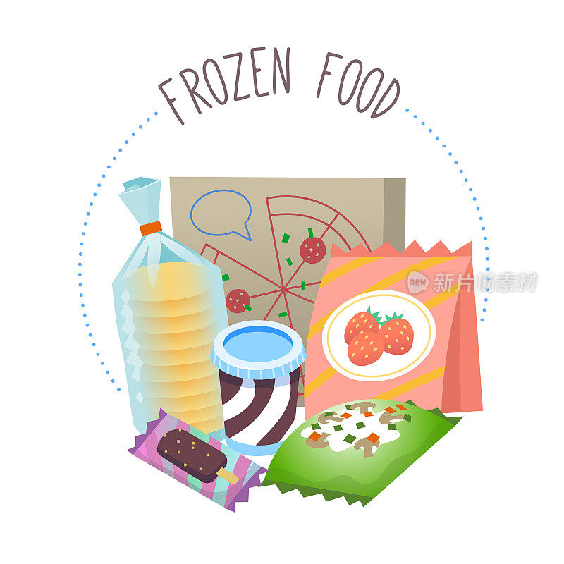 食品店或在线市场的冷冻食品部分的圆形标签。