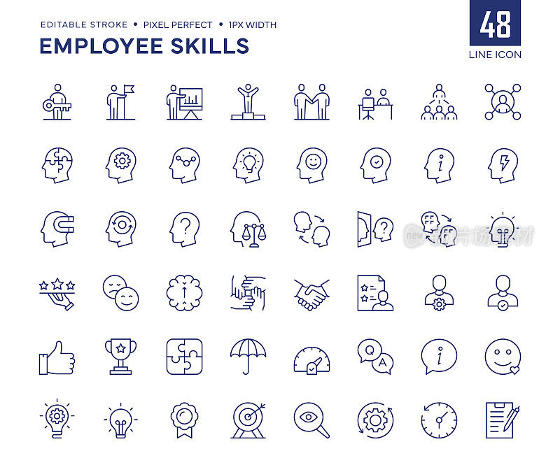 员工技能线图标集包含关键人物、领导力、培训、激励、经验、同理心、组织等图标。