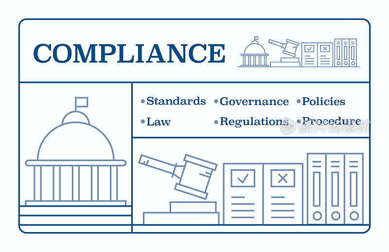 合规线图标集和横幅设计