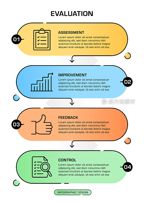 评估信息图表设计与可编辑的图标