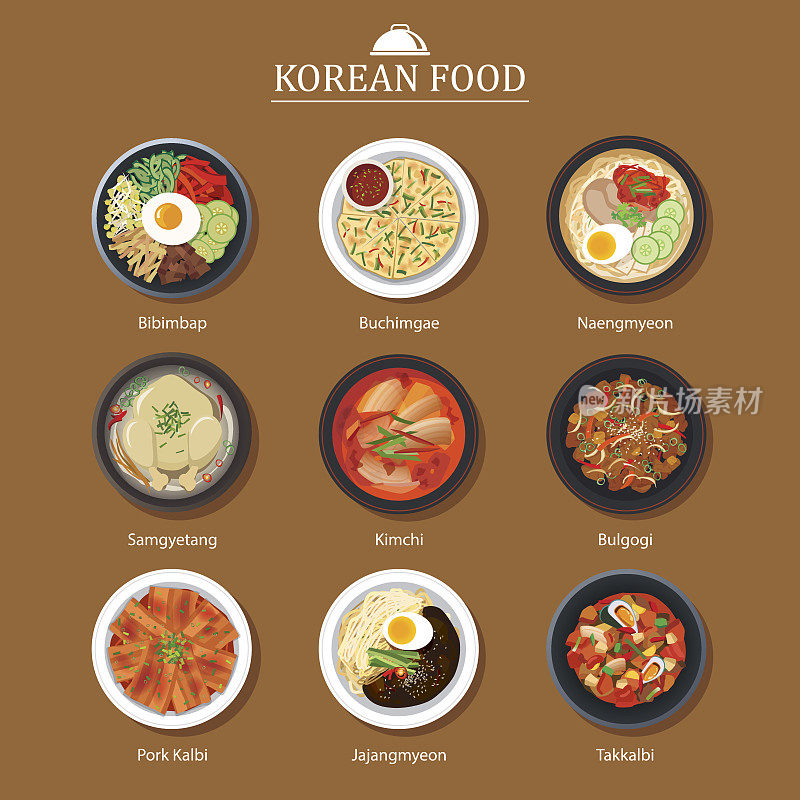 韩式餐具平面设计。亚洲街头美食插画