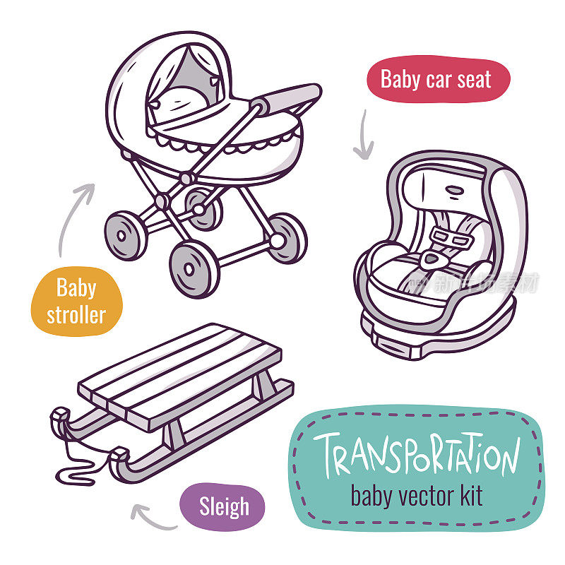 婴儿婴儿车，汽车座椅和雪橇矢量图标设置