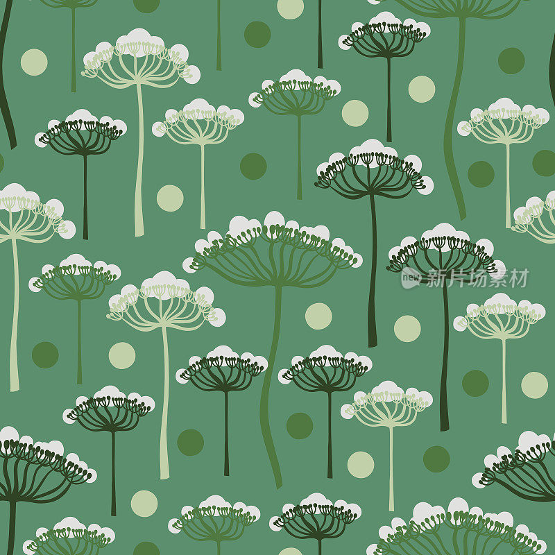 无缝模式与伞形植物，当归。夏天的背景。矢量插图。