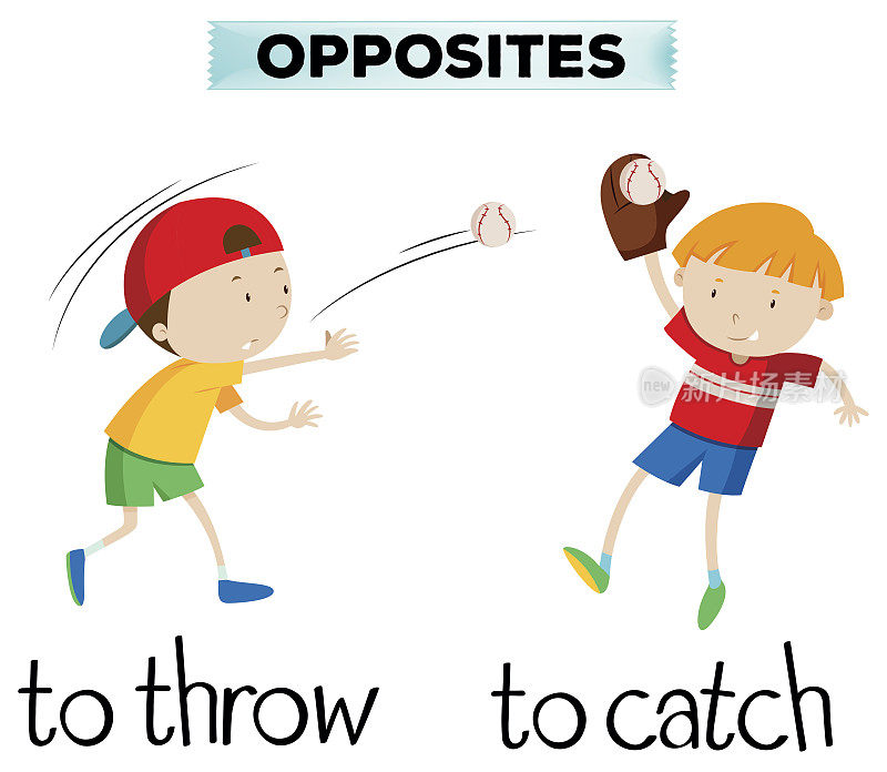 与throw和catch相反的词