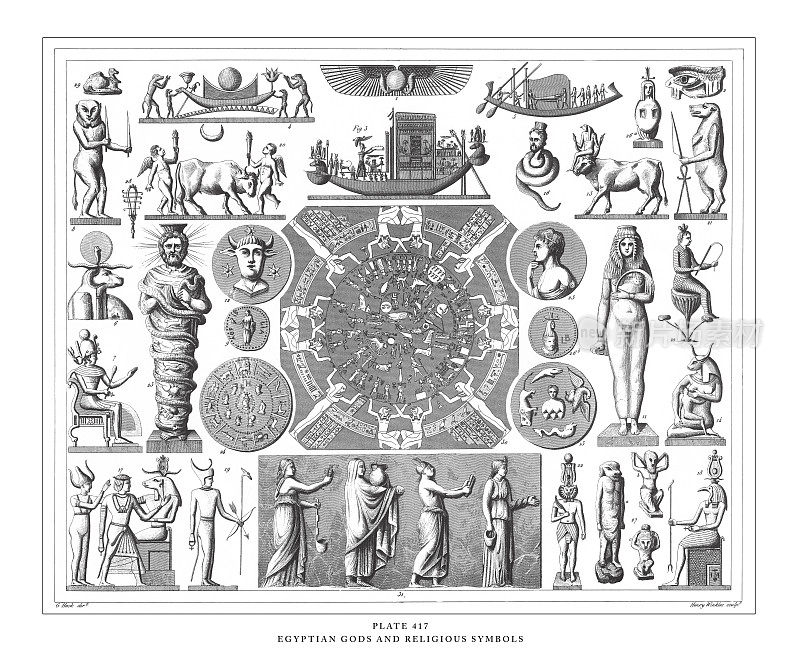 埃及神和宗教符号雕刻古董插图，出版于1851年
