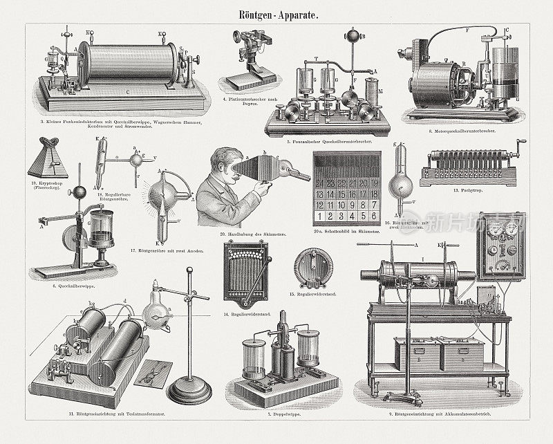 早期的x光设备，木刻，1899年出版