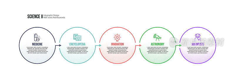 信息图表设计模板与科学关键词和图标